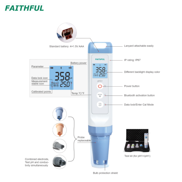 Пера-тестеры Bluetooth Series